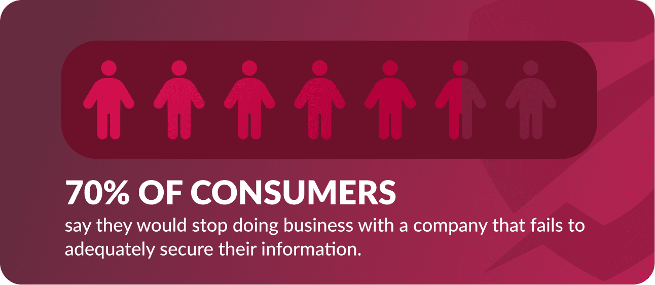 A Guide from Boston IT Support